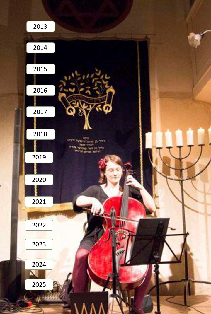 Timeline Synagogenkonzerte