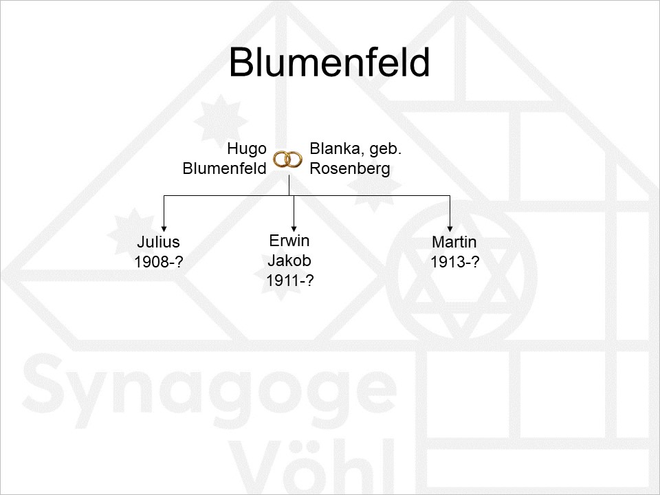 Blumenfeld1.jpg