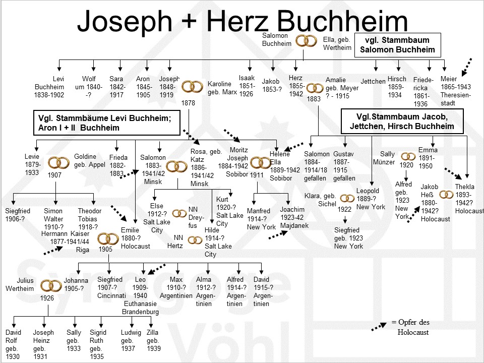 Buchheim_Joseph__Hertz2.jpg