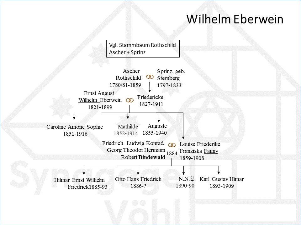 Eberwein_Wilhelm7.jpg