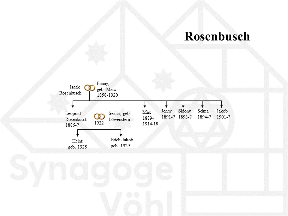 Rosenbusch.jpg