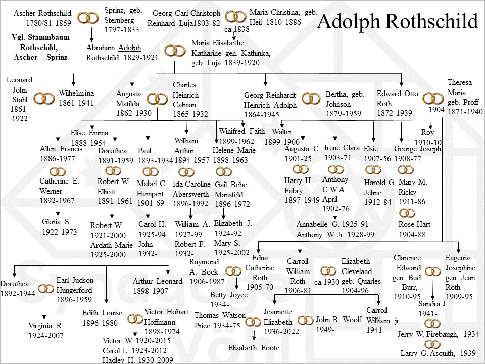 Rothschild_Adolph4.jpg