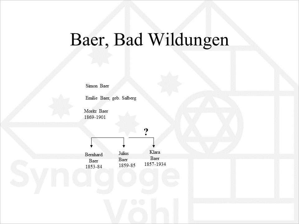 Familie Baer, Bad Wildungen