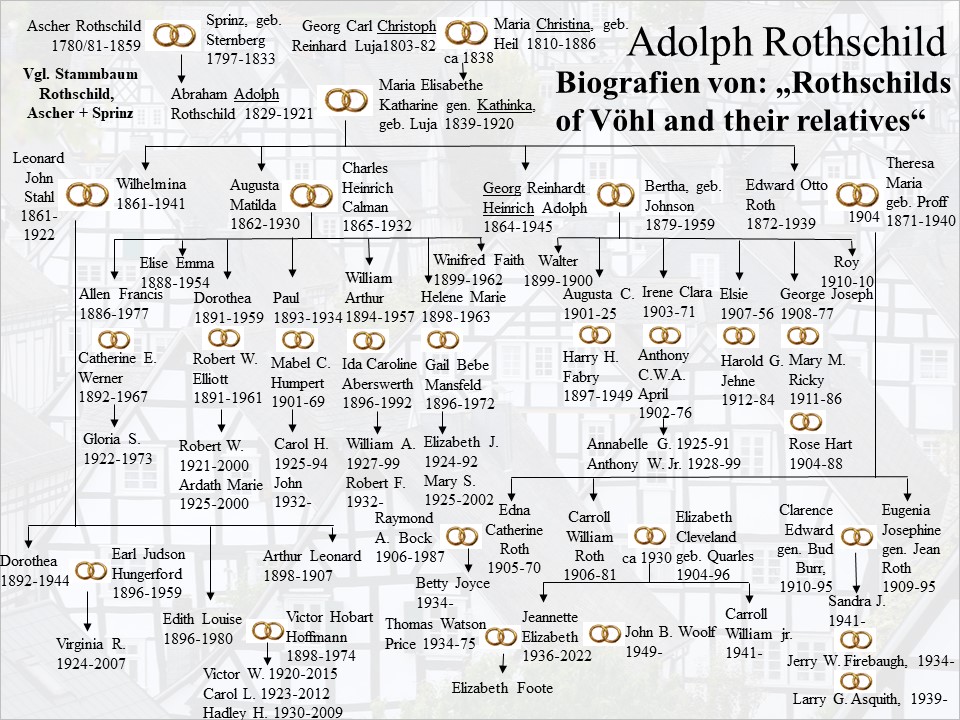 Familie Rothschild, Adolph EF 